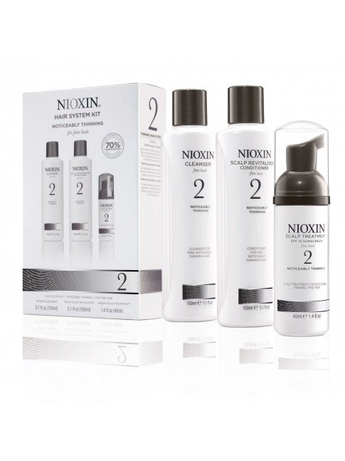 TRIAL KIT NIOXIN HAARAUSFALL